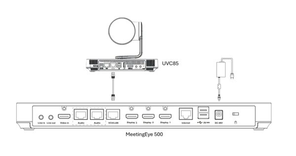 Yealink UVC85, камера для видеоконференций